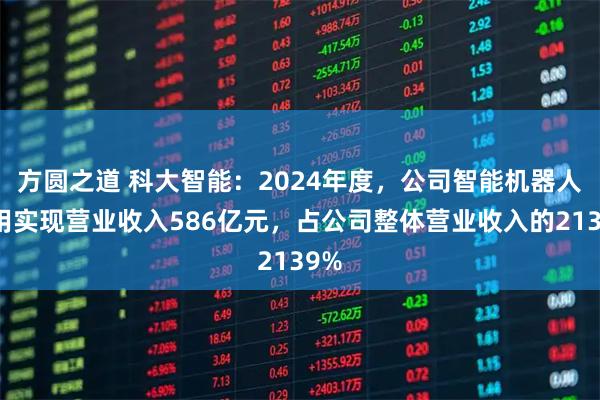 方圆之道 科大智能：2024年度，公司智能机器人应用实现营业收入586亿元，占公司整体营业收入的2139%