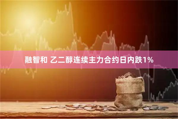 融智和 乙二醇连续主力合约日内跌1%